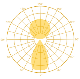 Cyanlite LED free standing luminaire LINA